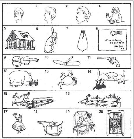 World War I aids in intelligence tests