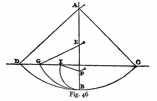 Ley de movimiento (Galileo Galilei)