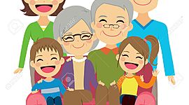 Timeline: TERAPIA FAMILIAR SISTEMÁTICA