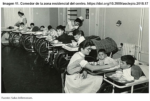 Aumento de formación