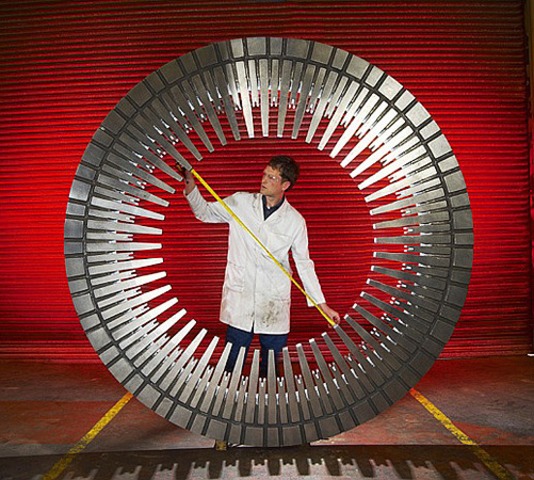 Industrial Quality Control