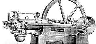 Karl Benz construye el primer motor de gasolina monocilíndrico.