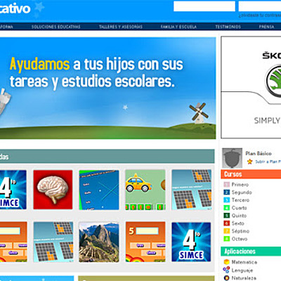 Timeline: Sitios Pedagógicos