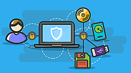 Timeline: Dispositivos de almacenamiento