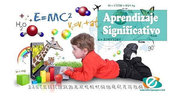 Modelo Pedagógico de Aprendizajes Significativos