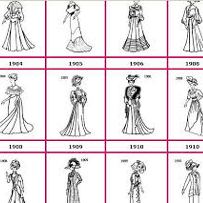 Timeline: LOS DIFERENTES VESTIDOS
