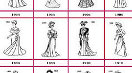 Timeline: LOS DIFERENTES VESTIDOS