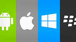 Timeline: Evolucion de los Sistemas Operativos