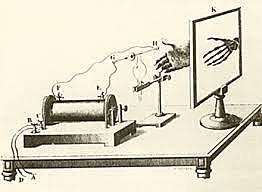 Publicacion de articulos y monografias