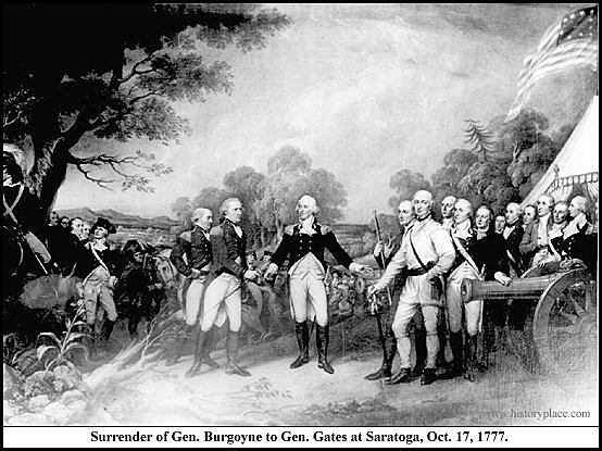 The battle of Saratoga