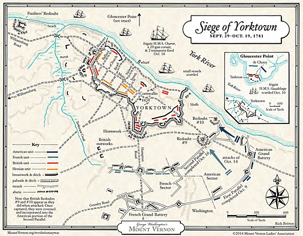 Battle of Yorktown