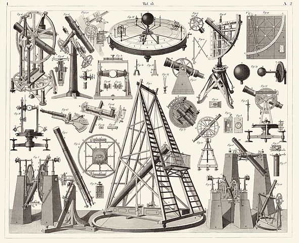 Tecnologia en la edad media