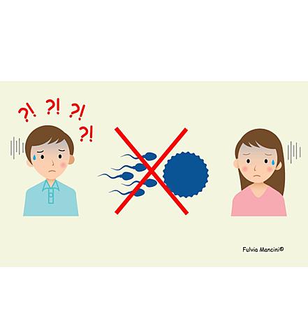 Antes de la fertilización