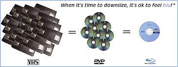 The end of  the VHS tapes being  maid goes straight to DVD s