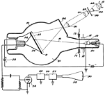 Heike Kamerlingh Onnes (1853-1926)