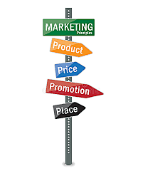 Período de Integración.