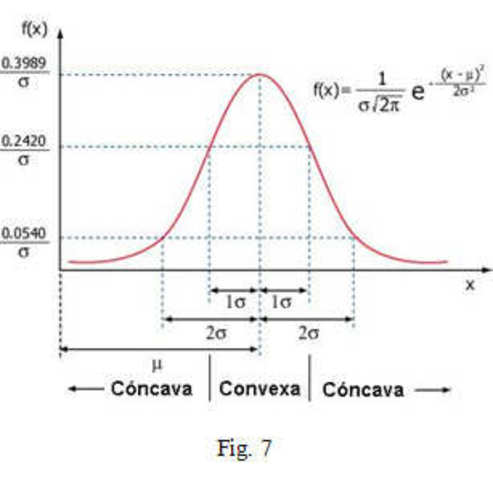 Control de Calidad Estadistico