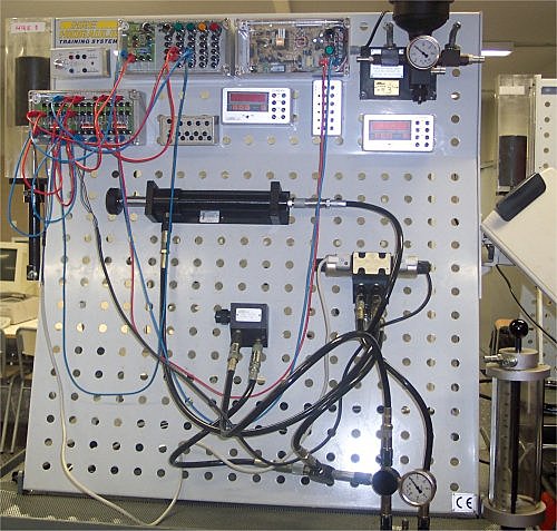 2.2.- Automatización.