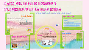 Caida de Roma nacimiento de la Edad Media