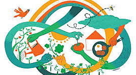 Timeline: Linea del tiempo Economía solidaria