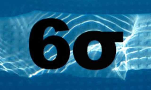 concepto de "Cero Defectos"