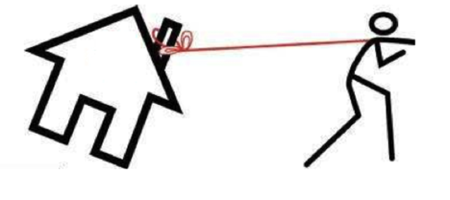 Cambio de residencia.