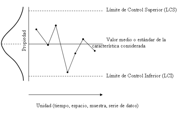 Se Inician Cursos de Capacitacion