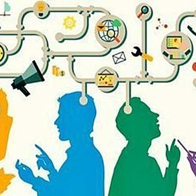 Timeline: Línea del tiempo - Evolución del pensamiento administrativo