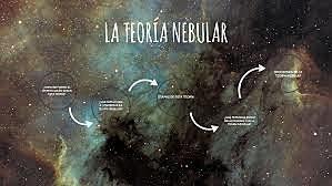Teoría Nebular
