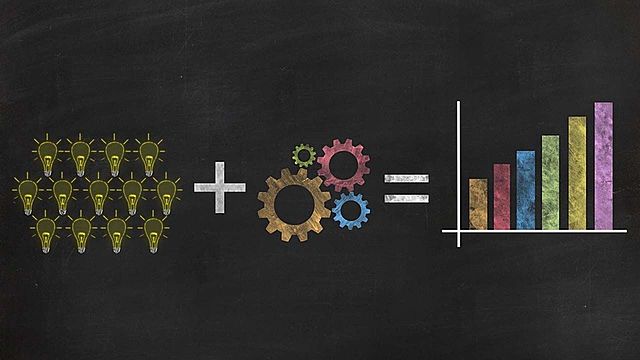 Funciones del marketing.