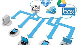 Timeline: Unidades de almacenamiento