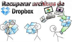Surgimiento de Dropbox