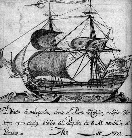 CORREO MAYOR DE INDIAS