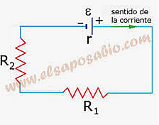 Generador de diferencia de potencial