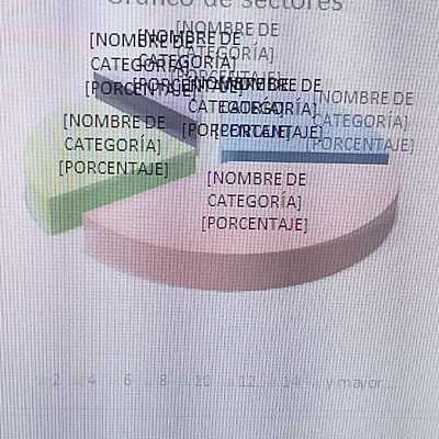 Timeline: Grecia 500 ac