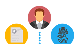 Timeline: Historia de los datos personales