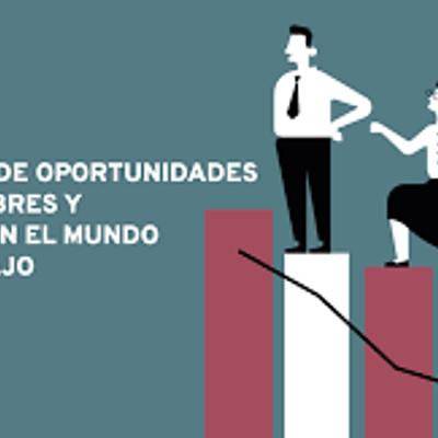 Timeline: Participacion politica de genero