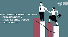 Timeline: Participacion politica de genero