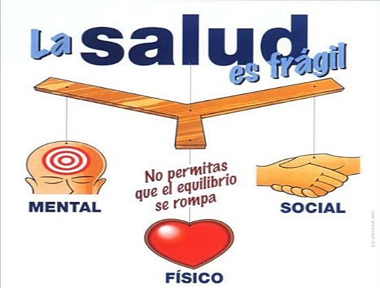 ¿Que es salud?