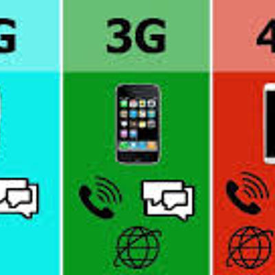 Timeline: Generación - Redes tecnológicas.
