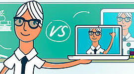 Timeline: Evolución de las modalidades educativas