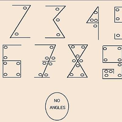 Timeline: "La historia de los números".