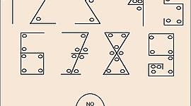 Timeline: "La historia de los números".