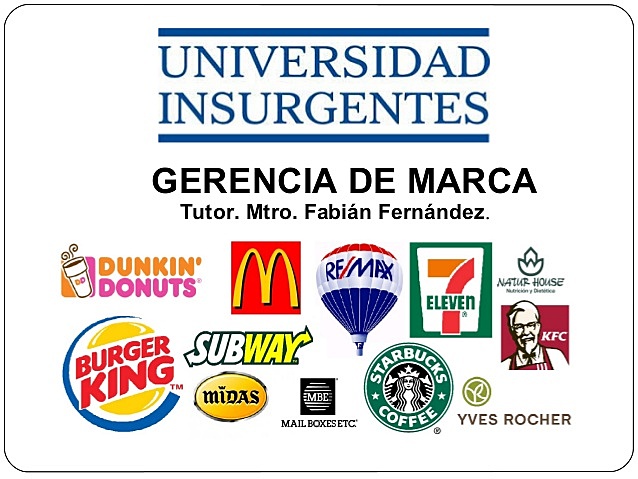 La gerencia de marca competitiva