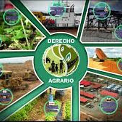 Timeline: DERECHO AGRARIO. Linea del Tiempo. María Carolina Nájera López