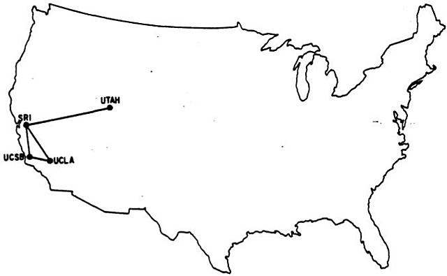 Arpanet