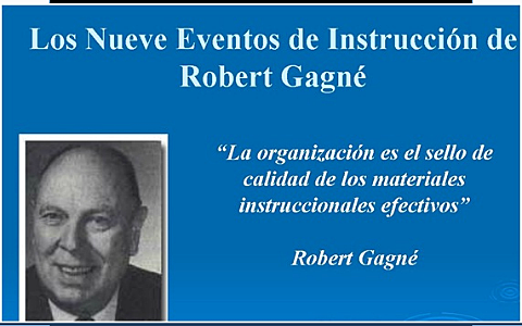 Robert Gagné
