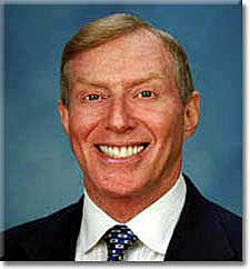 Identificación funciones del marketig