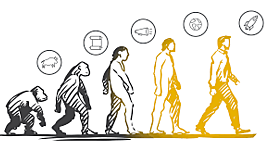 Timeline: Evolucion Del Marketing