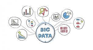 Big Data